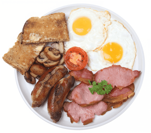 Irish Breakfast